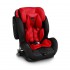 Автокресло Bertoni (Lorelli) 9 - 36 кг Titan SPS Isofix Red