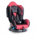 Автокресло Bertoni (Lorelli) от 0 до 25 кг Jupiter Red&Black